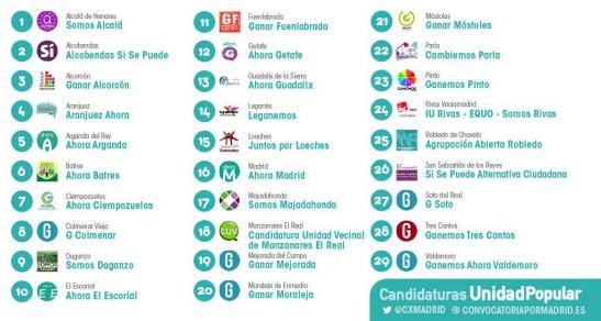Listado_candidaturas_unidad-_popular