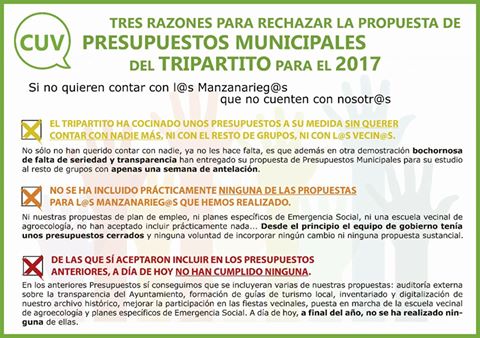 razones-cuv-para-rechazar-propuesta-presupuestos-municipales-2017